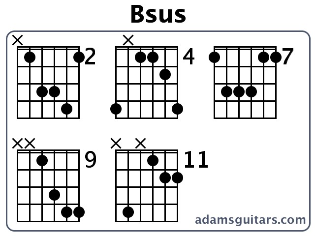 Bsus Guitar Chords from adamsguitars.com